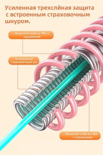 Обруч HULA для фитнеса