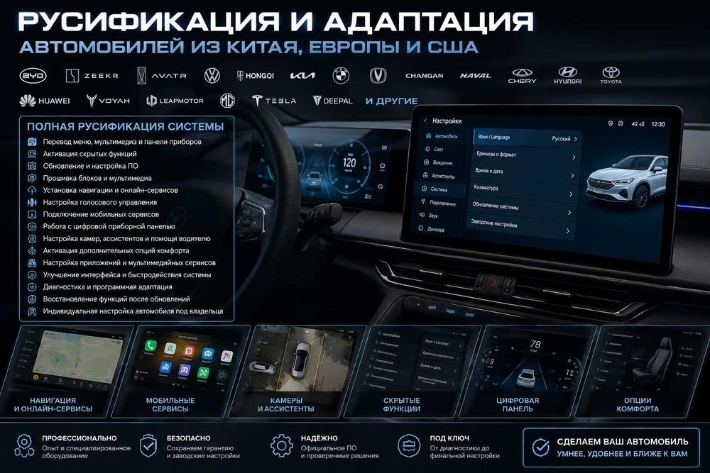 Русификация любых автомобилей BYD ZEEKR AVATR VW HONGQI KIA BWM и тд.