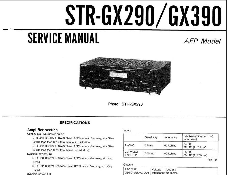 Усилвател, ресивър Sony STR-GX390