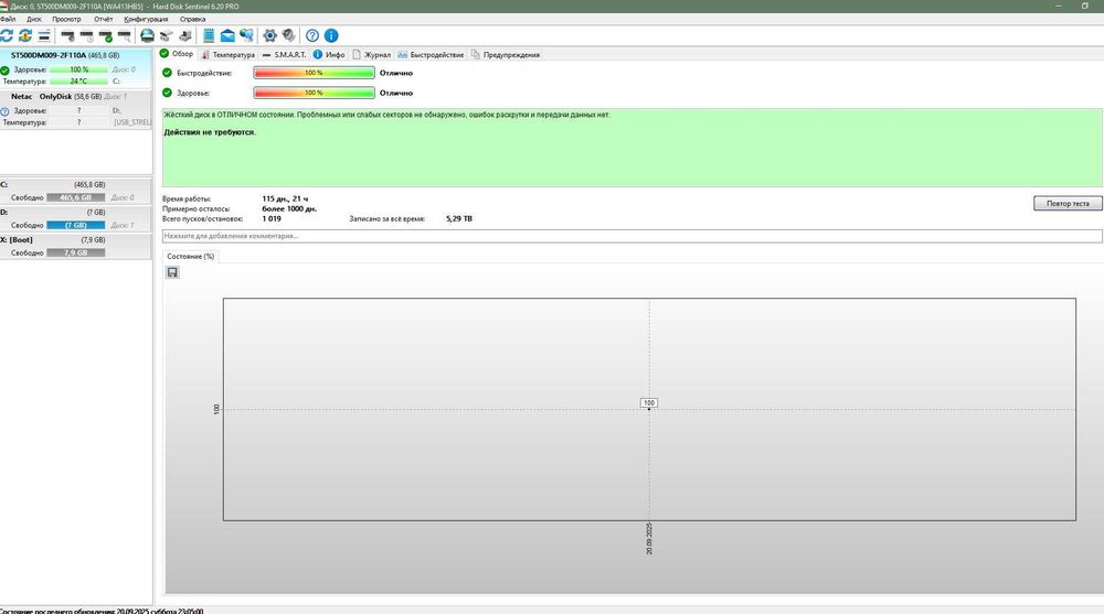 HDD "SEAGATE" 500 GB /3.5"/32 МБ/7200 rpm . Состояние хорошее !!!