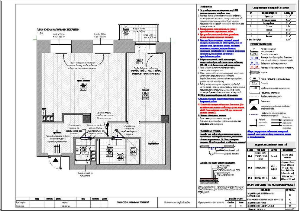 REVIT,  AUTOCUD  индивидуальное обучение