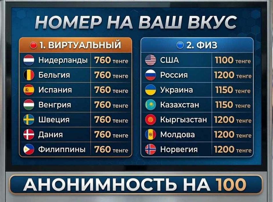 продаю виртуальные номера , обеспечена анонимность .