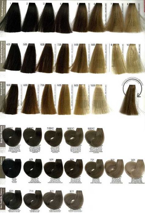 Боя за коса с мултивитамини  FREE LIMIX