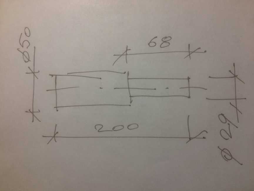 Петли на ворота, навесы