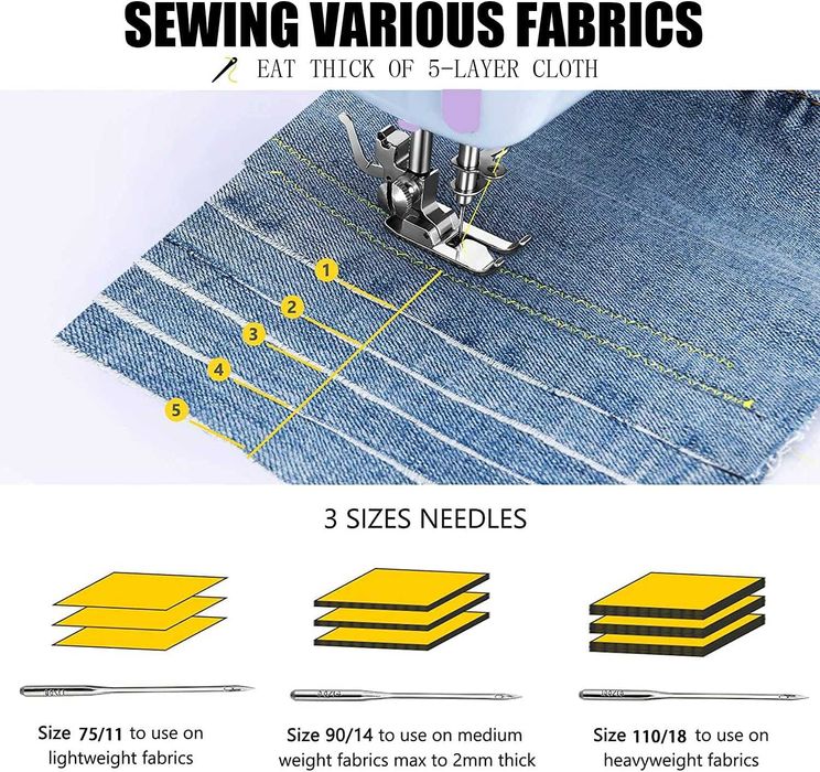 Шевна машина Astrophos UFR-705, 12 програми, 2 скорости