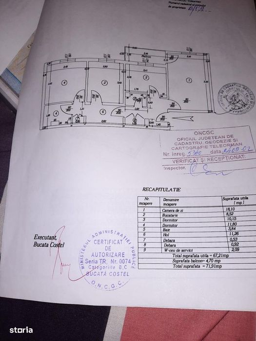 Apartament vânzare Turnu Măgurele
