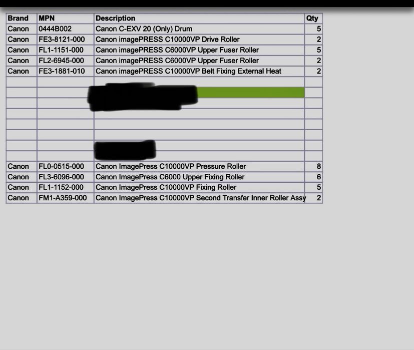 Piese Canon c6000 C10000