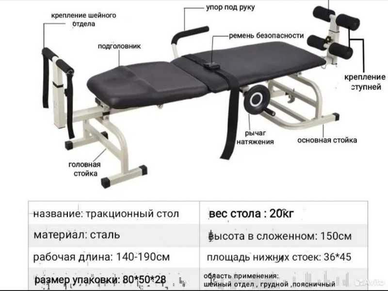 Тракцыонный стол оптом
