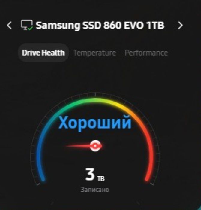 SSD Samsung evo 860 1 Тб