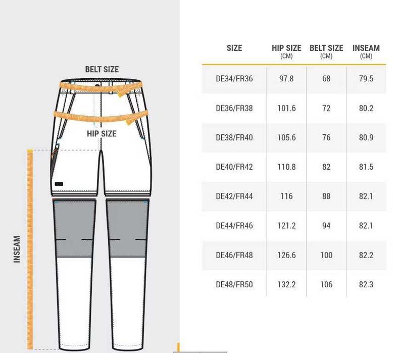 Pantalon Modulabil Trekking Munte MT100 Gri Damă Marime : 40 (L31)