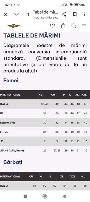 Vesta Aeronautica Militare