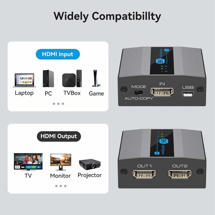 VEDINDUST HDMI Splitter 1în 2ieșire 8K60Hz 4K120HZ,EDID HDCP2.3