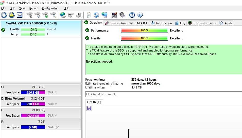 Solid-State Drive (SSD) SanDisk SSD Plus 1TB M.2 SATA B+M Key