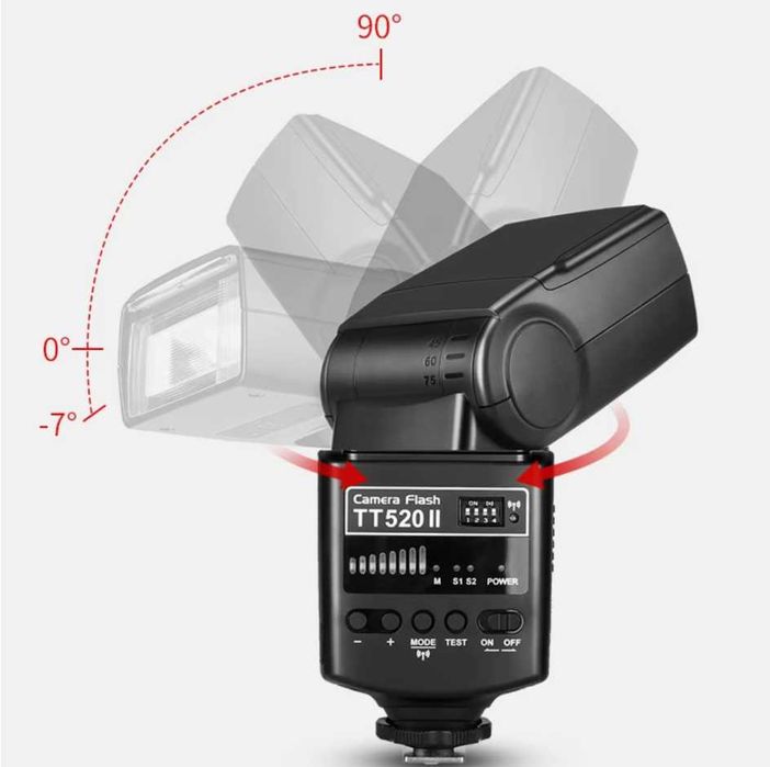 Светкавица Godox TT520II със синхронизатор  к-кт