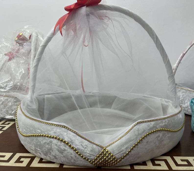 Корзина для Құдалық