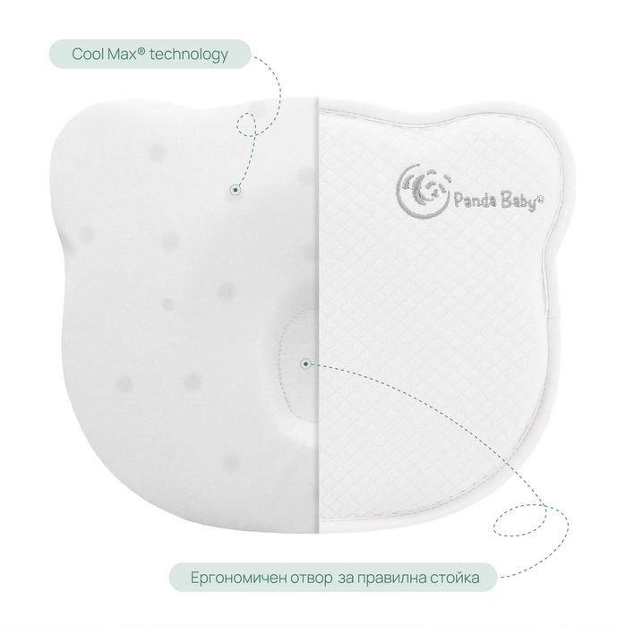 Възглавничка за бебе Panda Baby - ергономична с две сменяеми калъфки