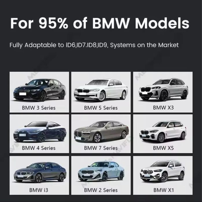 Android AI BOX For BMW ID6 ID7 ID8 ID8.5 ID9