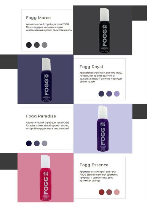 Fogg & Ossum боди спрей для тела