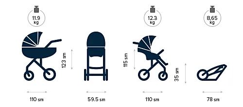 коляска Anex Sport 3 в 1