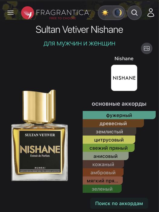 Nishane Sultan Vetiver. Объем 40/50 мл
