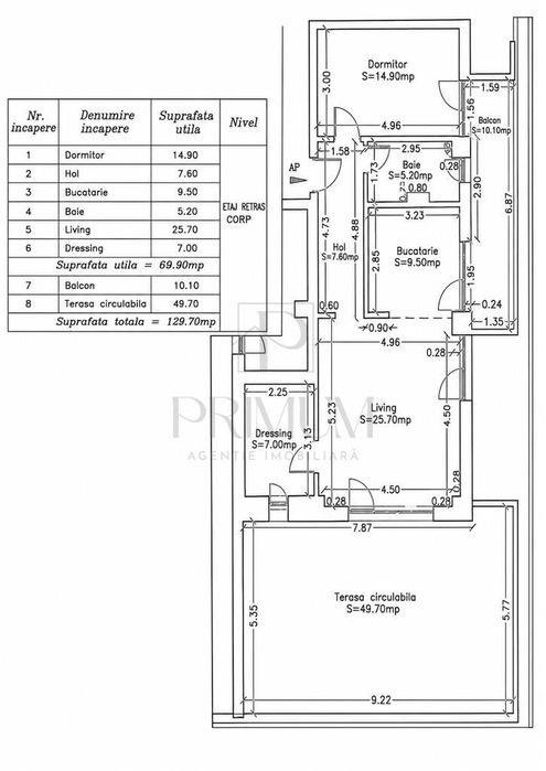 Aradului - Penthouse - 2 Camere - Terasa 50 Mp - Centrala Proprie