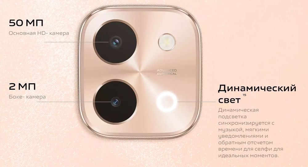 VIVO Y28 256 GB розовый IP64