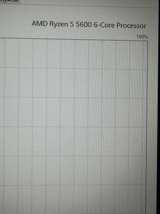 Процессор Ryzen 5 5600 6/12
