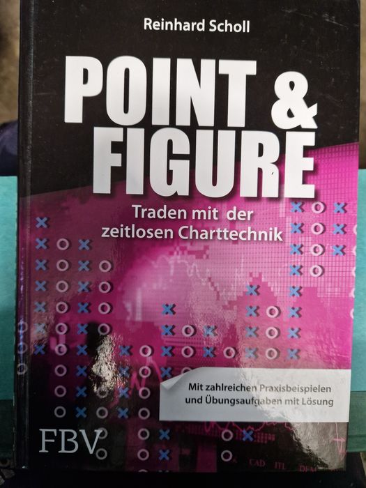 Книги на немски език