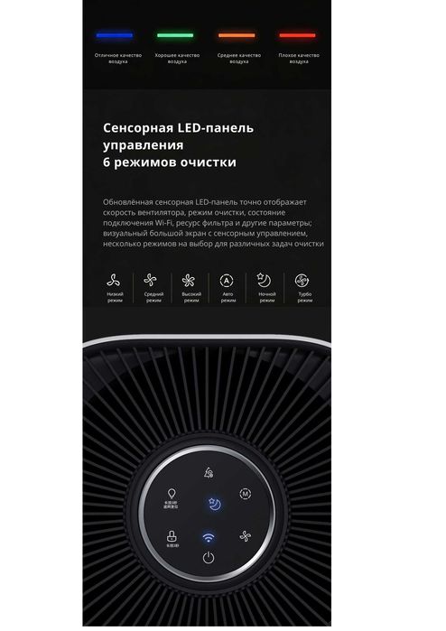 Очиститель воздуха Midea KJ200G-Z1 / Midea KJ200G-Z1 havo tozalagichi