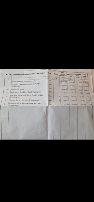 Aparat auditiv Philips hearlink 5030 ITC