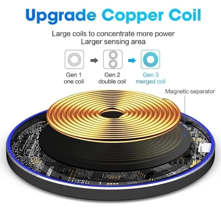 Set pad wireless telefon fast charger 100W + mouse reincarcabil - UK