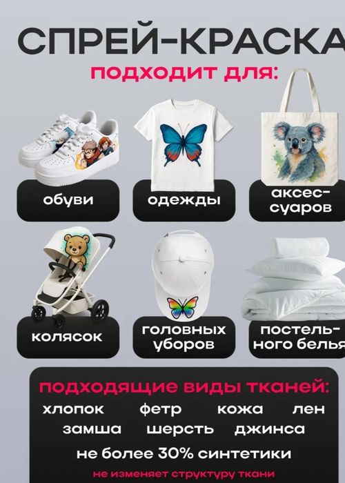 Продам спрей-краску по ткани и коже