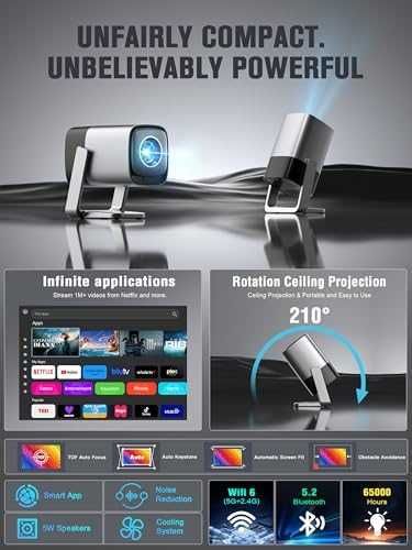 Нов Смарт проектор Netflix 1080P WiFi Bluetoot Dolby звук домашно кино