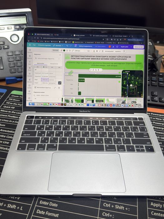Macbook pro M2 8/256