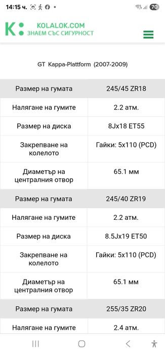 Opel 20 цола GT Kappa Platform  Alfa Giuleita 940 Opel Astra H CORNIC