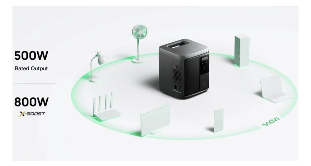 ECOFLOW Delta 3 Air 1000