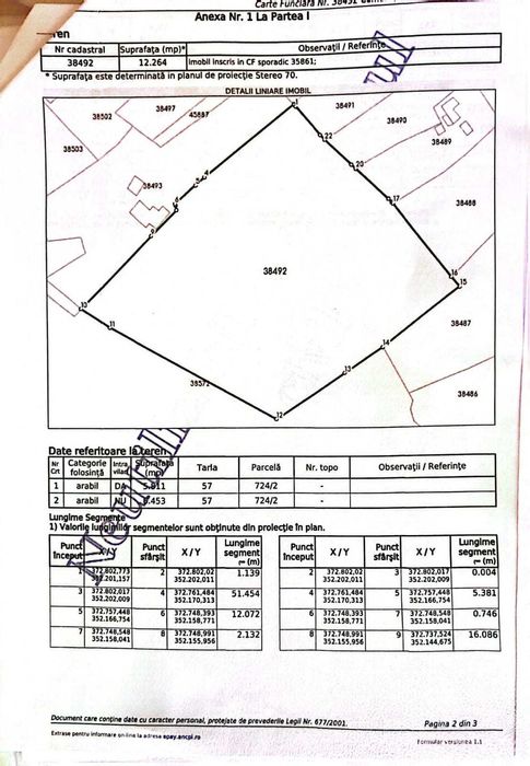 Teren extravilan si intravilan de vanzare total 12264 mp