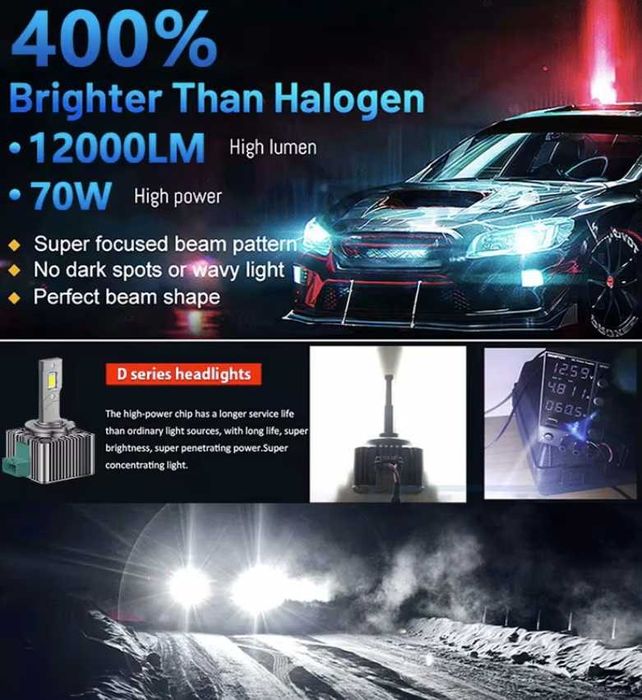 kit LED D1S d series 6000k ,conversie xenon led
