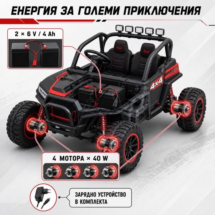Детско електрическо бъги