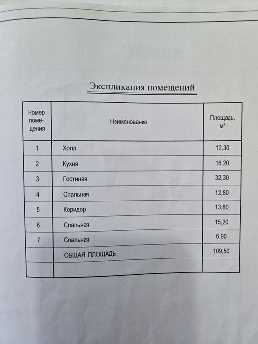 Дача, Северная, Актас
