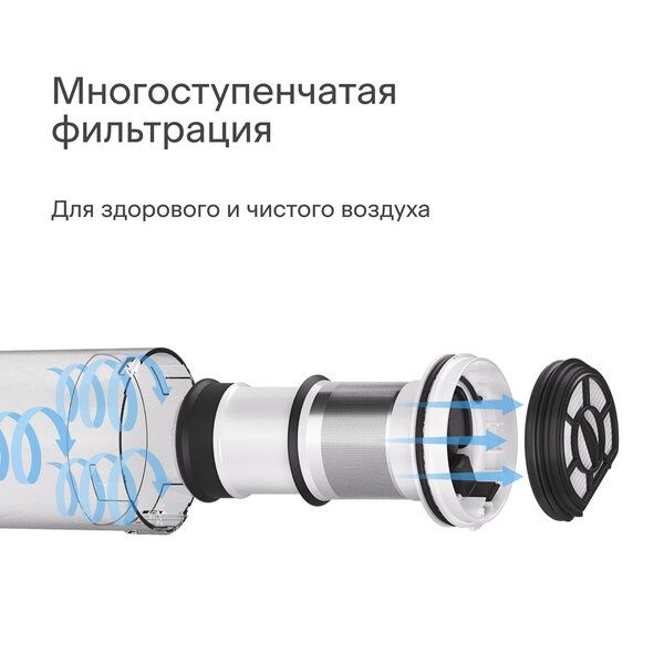 Вертикальный пылесос, беспроводной, Tuvio TS02TBHW, белый/черный