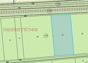 Продава се Земеделски имот в Стамболийски -  кв.м за 2232 €/дка - Снимка #1