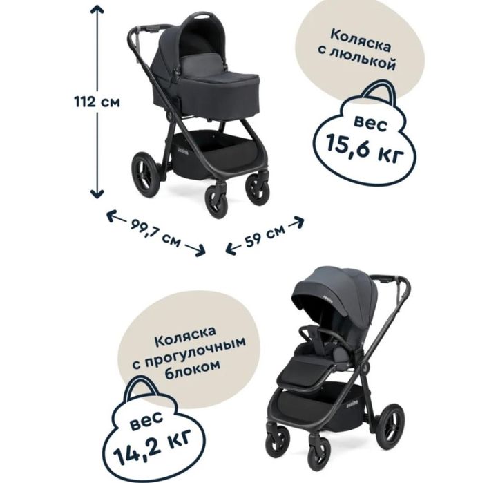 Детская коляска 2в1