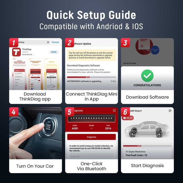 THINKCAR Diagnoza Auto Full Sistem + 5 Resetari OBD2 ThinkDiag Licenta