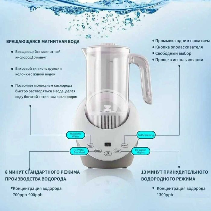 Водородный Генератор Ионизатор воды Фильтр воды
