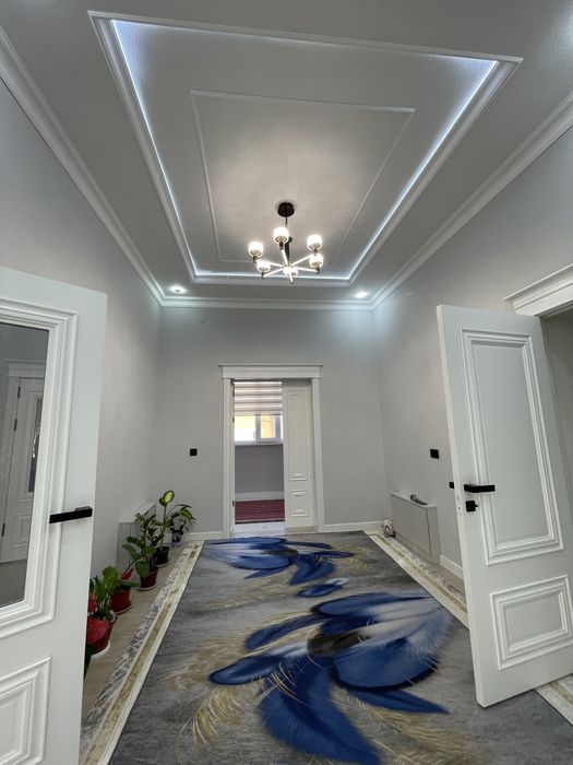 Аренда Квартиры посуточно