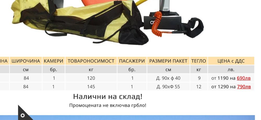 Падъл борд - SUP /Stand Up Paddle Board/