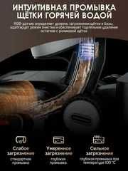 Пылесос Dreame Вертикальные моющие серия H склад оптом