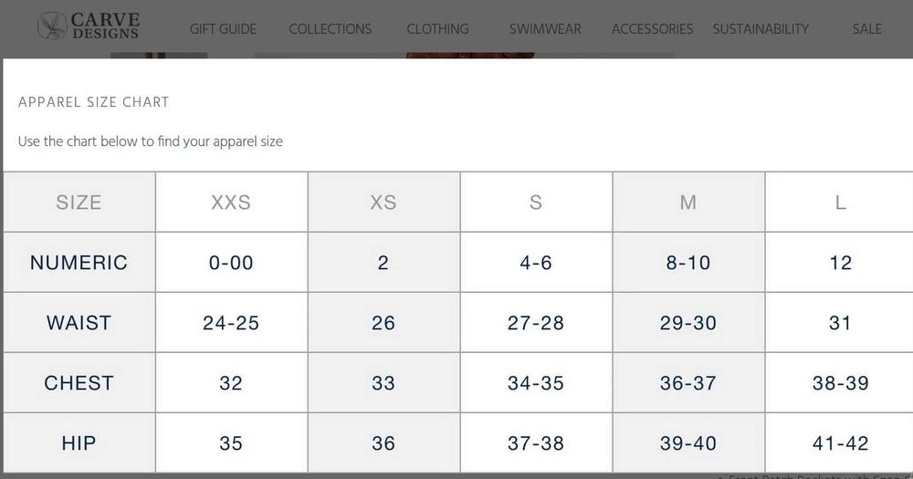 NOU! Geaca Carve Designs *puf de gasca