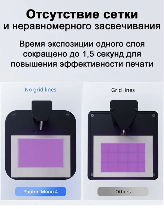 Фотополимерный 3D принтер Anycubic Photon Mono 4